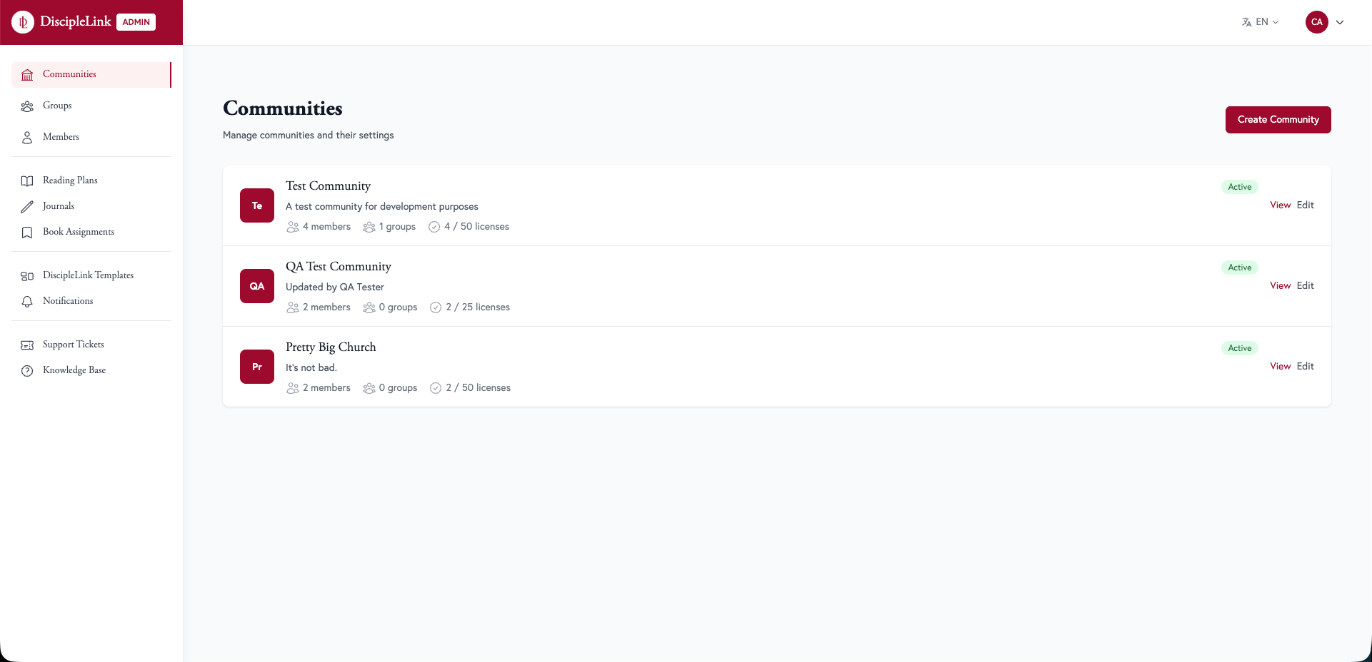 DiscipleLink group activity view